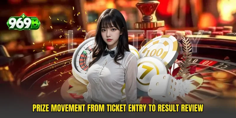 Prize movement from ticket entry to result review